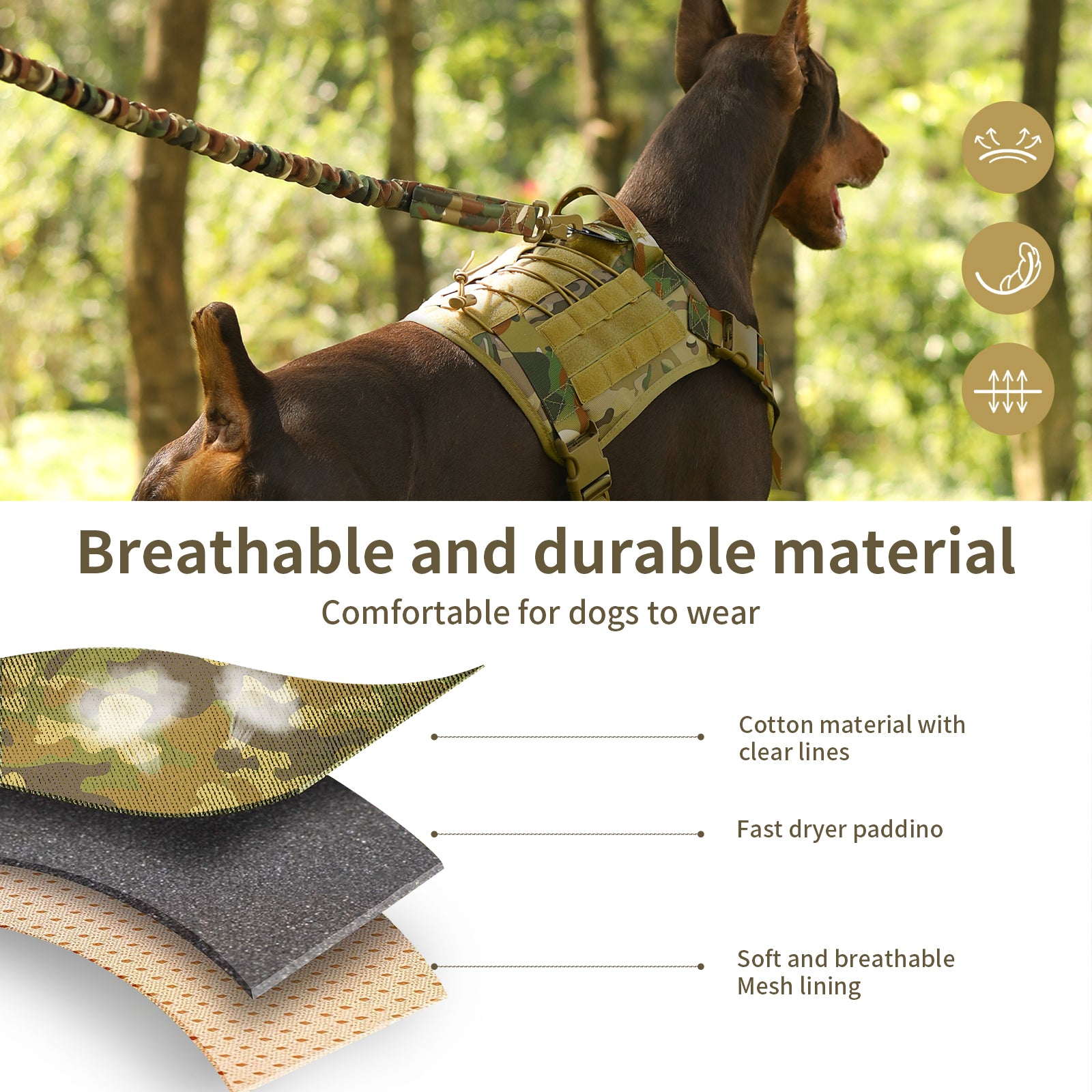 Charkool Dog Harness, No Pull Dog Harness for Large Dogs, Heavy Duty Pet Harness with Handle, Adjustable Easy on Pet Harness for Running Walking
