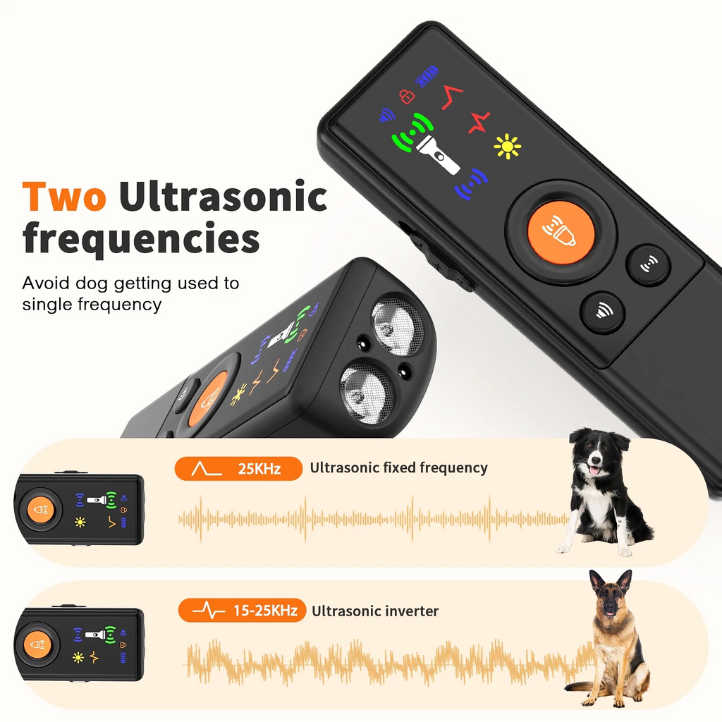 Jewyow Ultrasonic Dog Bark Deterrent Device - Indoor & Outdoor Anti-Barking Control with No Shock, Long Range for Small, Medium, Large Dogs