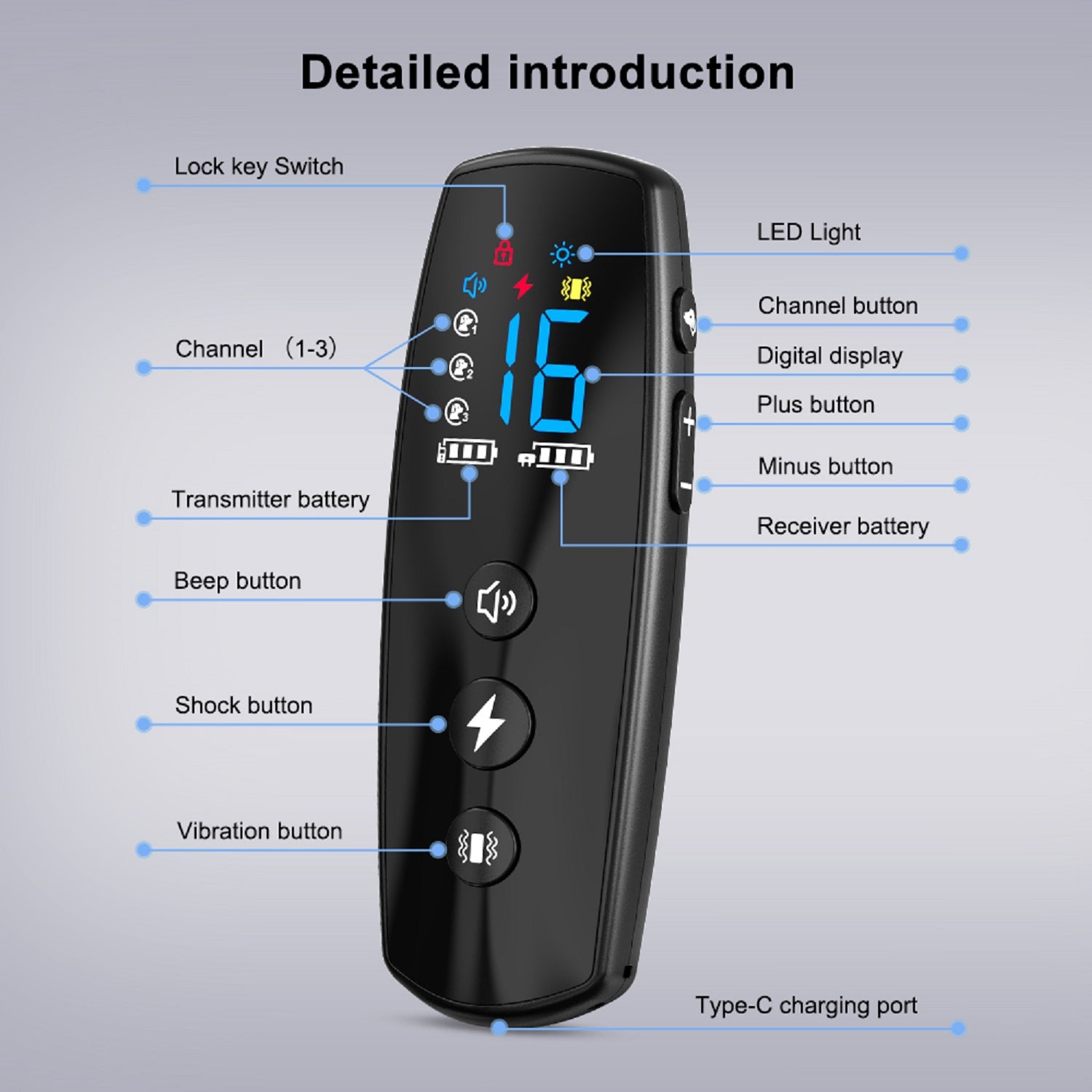 Charkool Dog Training Collars with Remote 2600ft, Smart Dog Shock Collar with 4 Training Modes and Training Icons, Waterproof Electric Dog Shockers for Large and Medium Dogs